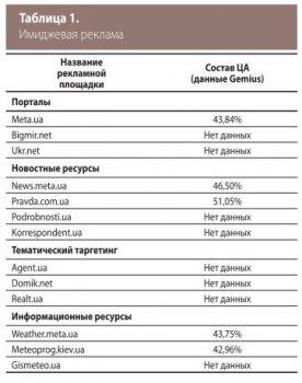 Кракен купить меф
